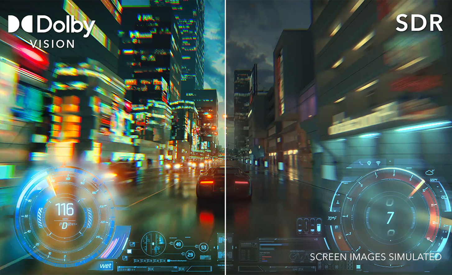 Pantalla dividida de un juego de conducción en la que se muestra Dolby Vision a la izquierda y SDR a la derecha.